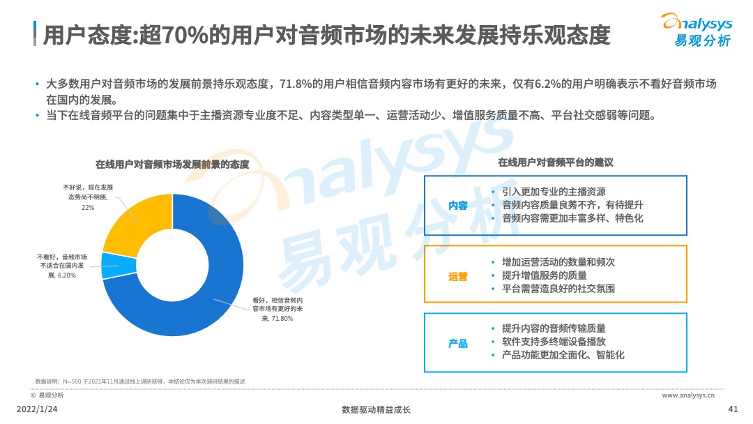 产品经理，产品经理网站